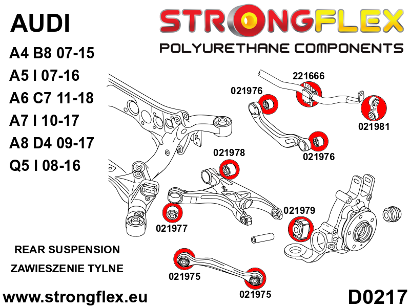 Tuleja wahacza tylnego dolnego – tylna SPORT