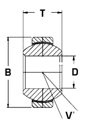 Spherical bearing 5/16