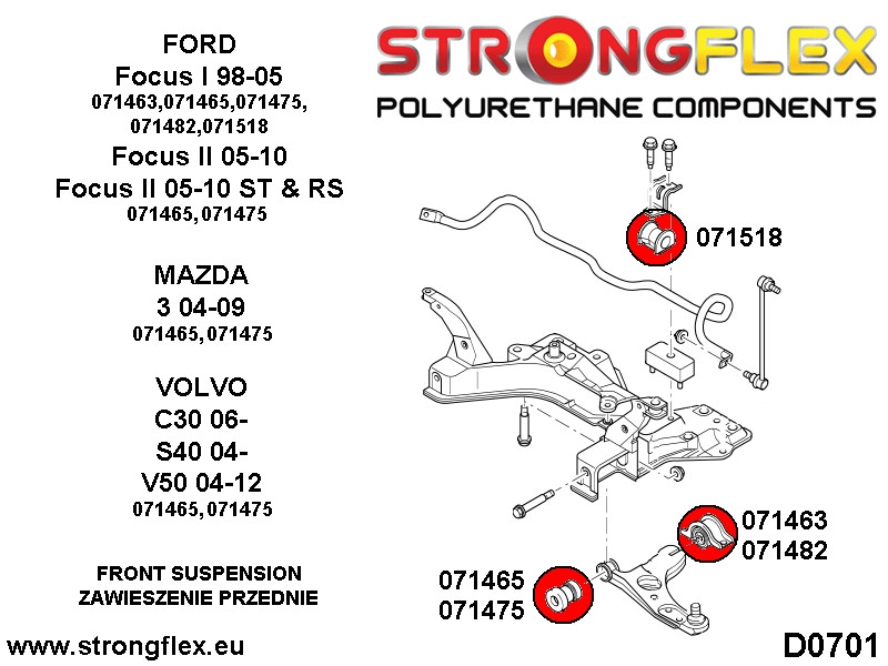 Front wishbone front bush - bolt 12mm