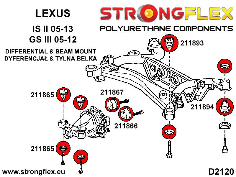 Full suspension polyurethane bush kit