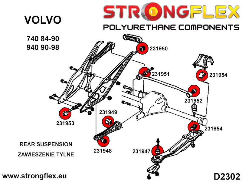 Rear panhard rod – to body bush SPORT