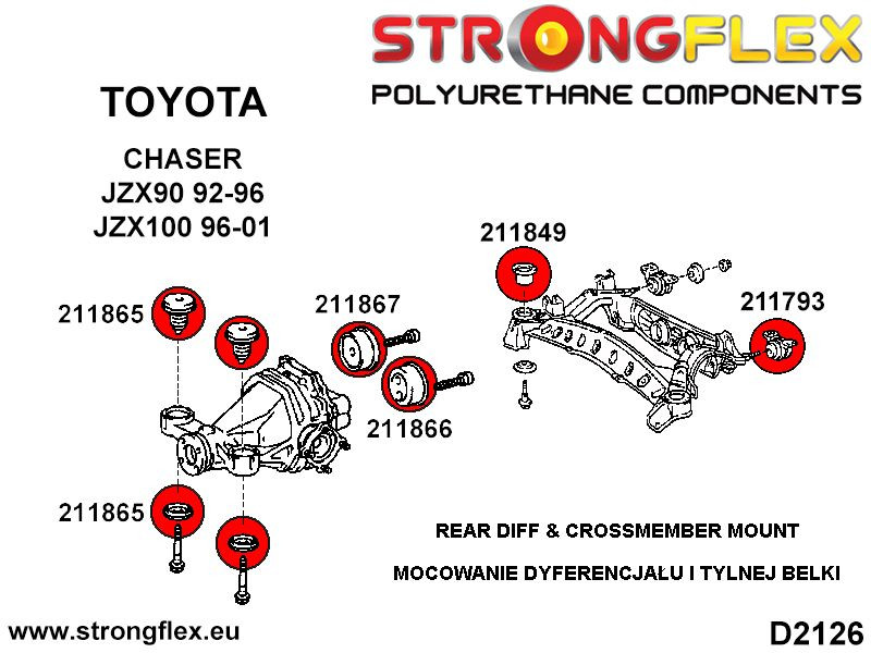Rear subframe bush kit