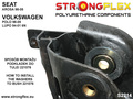 Front wishbone rear bush SPORT