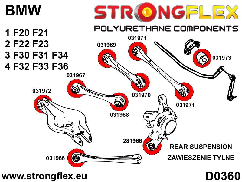 Rear suspension bush kit SPORT