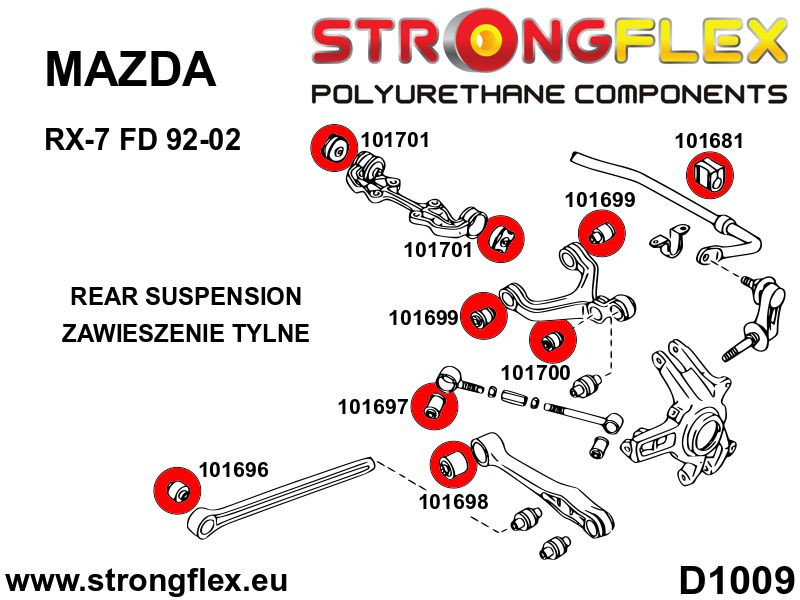 Rear suspension bush kit SPORT